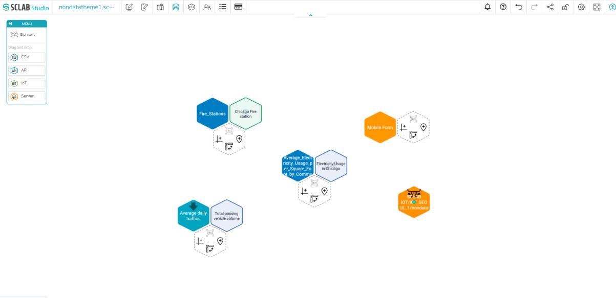 IoT Polycon Add