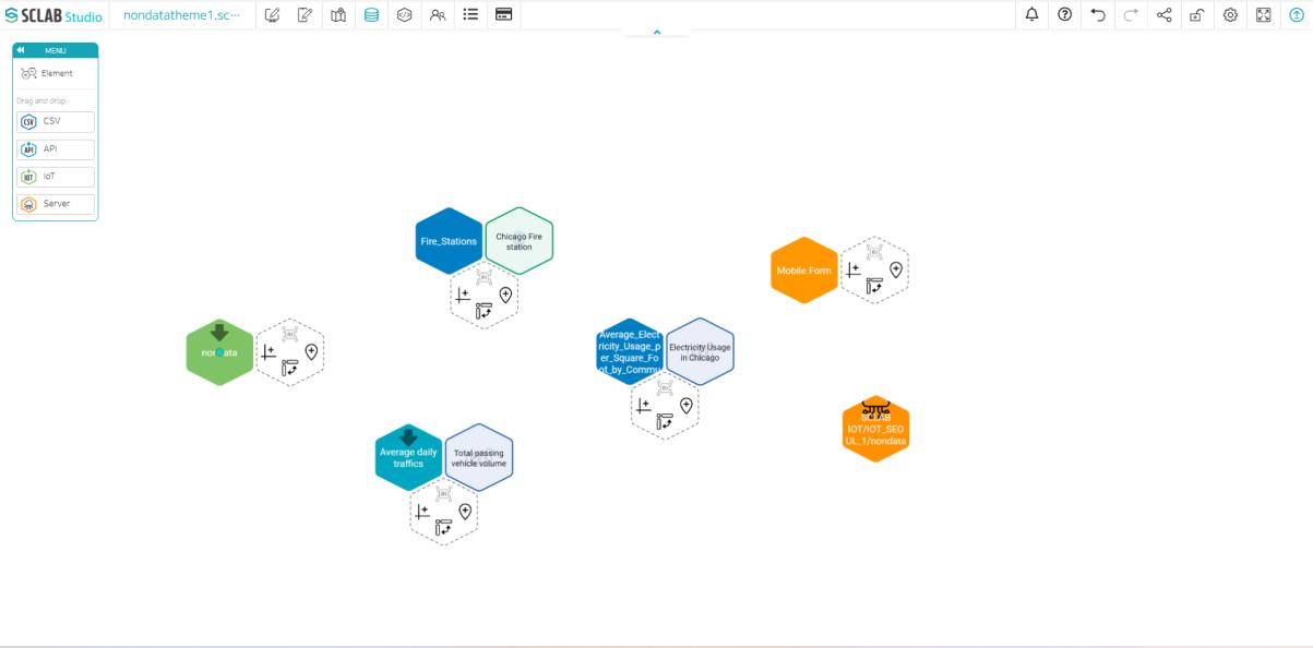 IoT Polycon