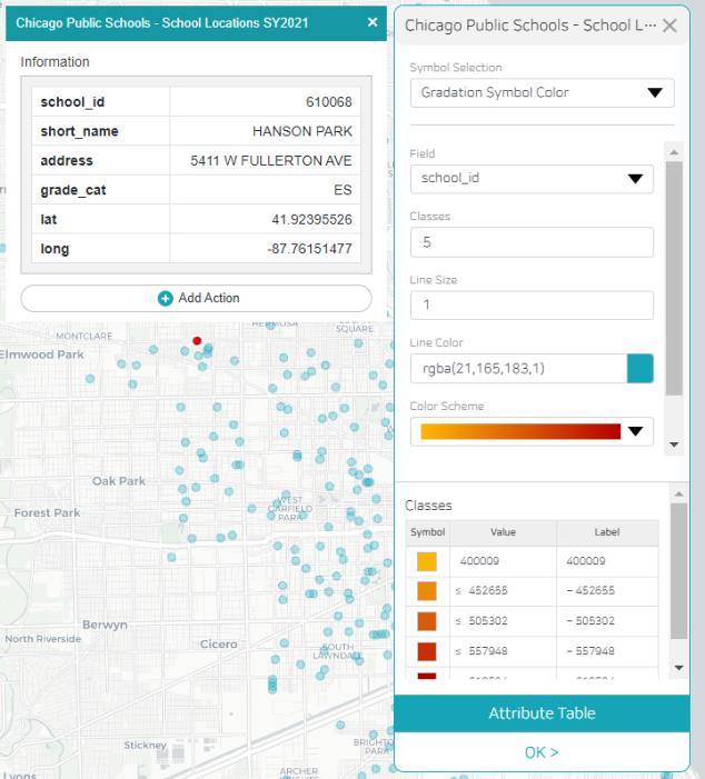 GIS Setting