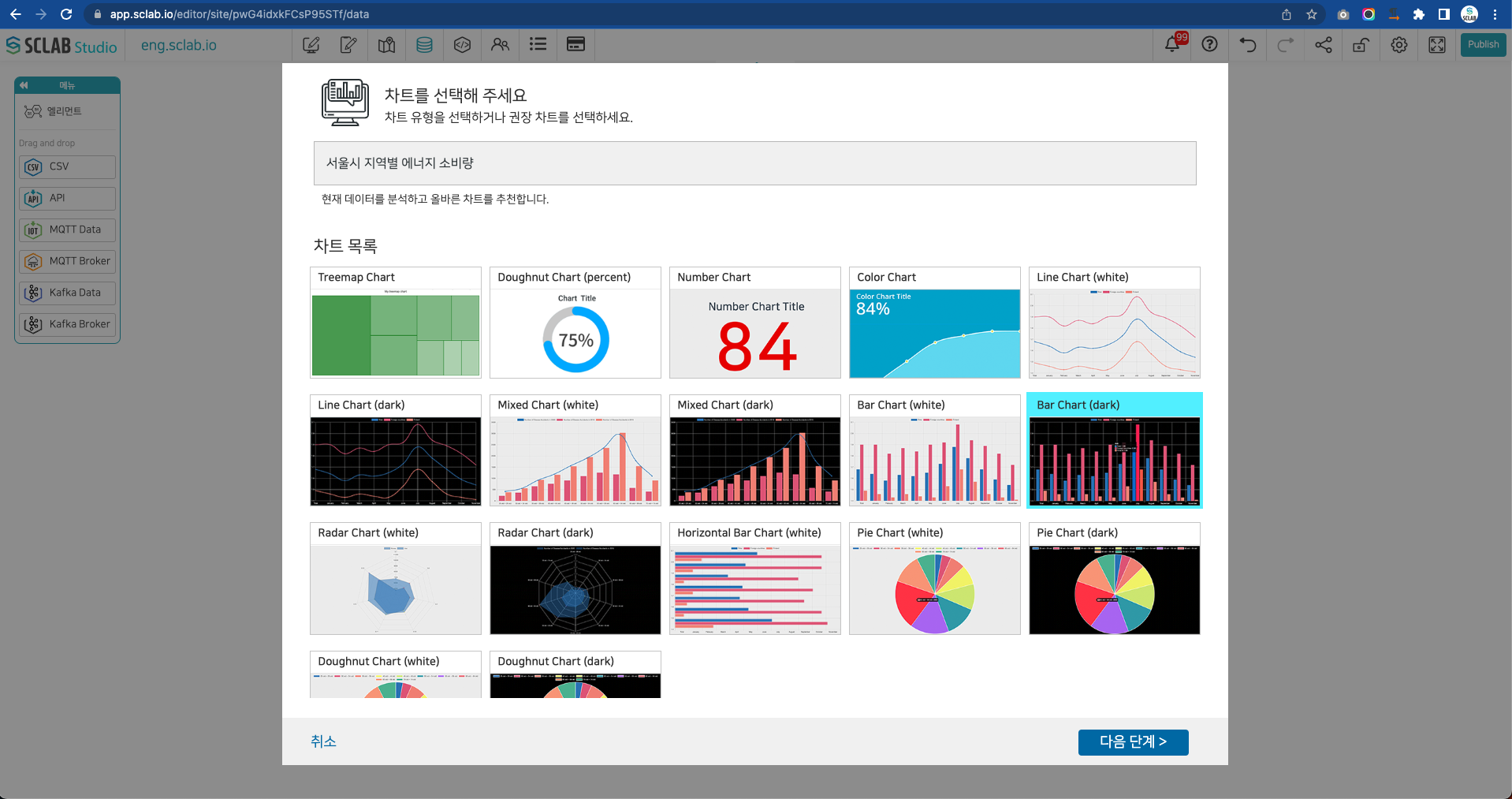 Chart Selection