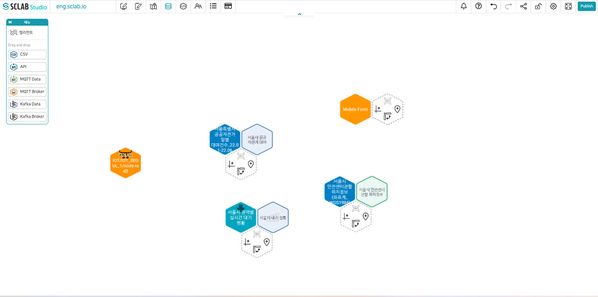 IoT Polycon Add