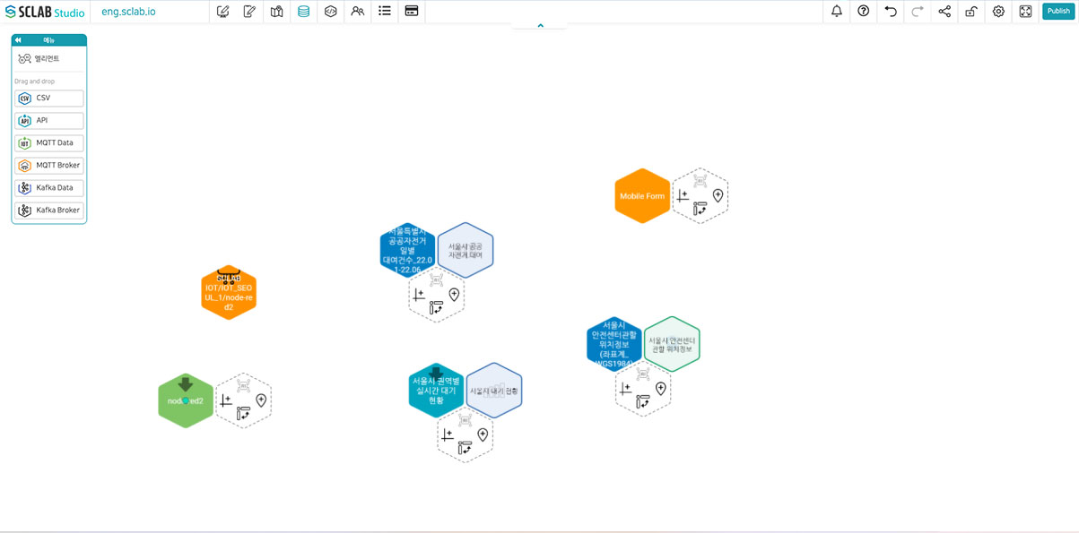 IoT Polycon