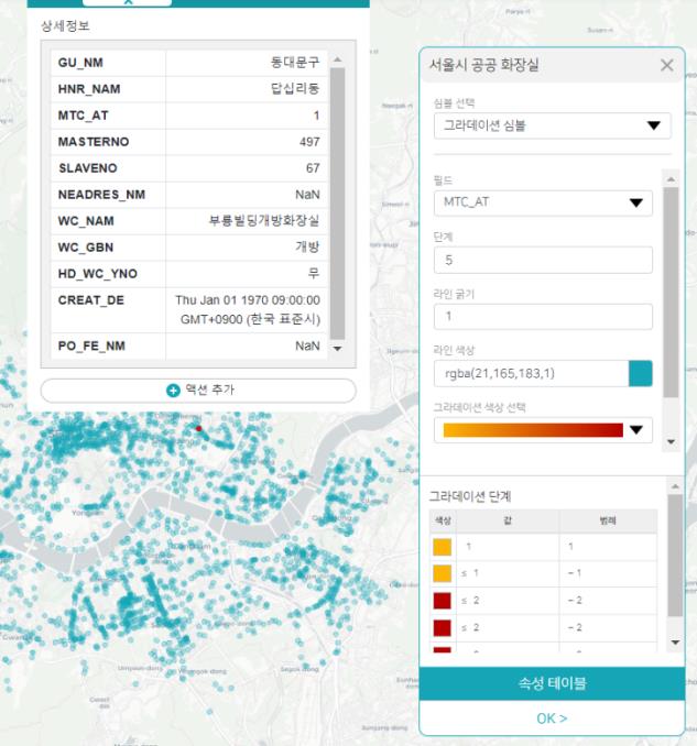 GIS Setting