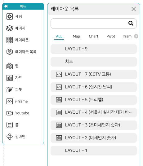 Pages editor Layout List